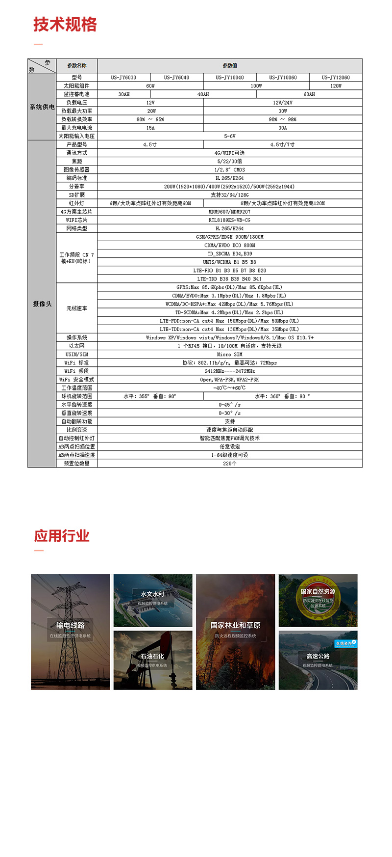 jc-太阳能固定款-详情页_05.jpg