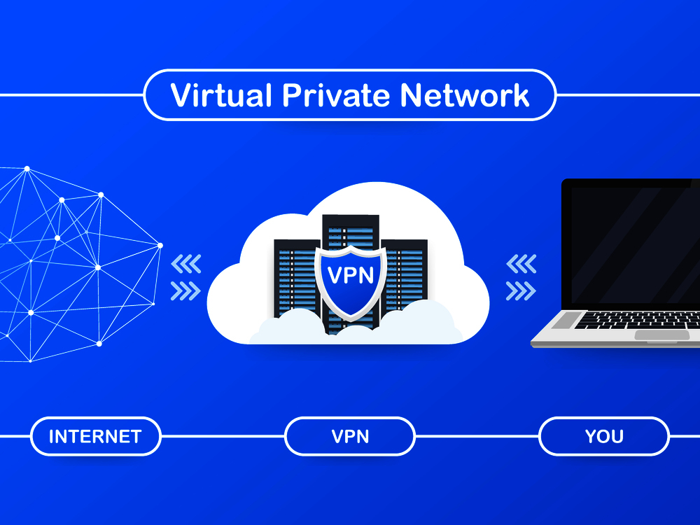 安全VPN连接概念虚拟私人网络连接概览矢量存说明（非企业商用）.jpg