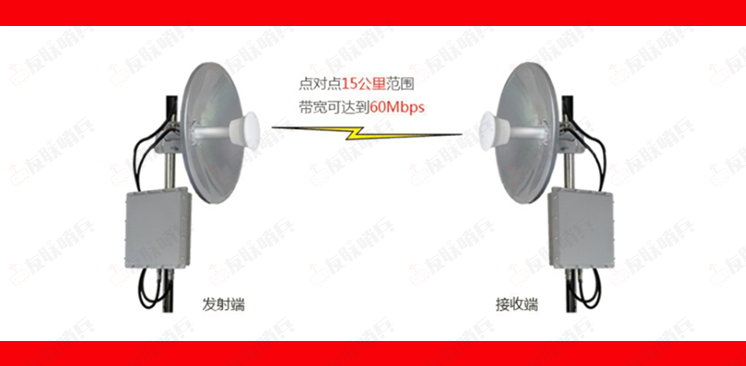 无线网络设备收发图