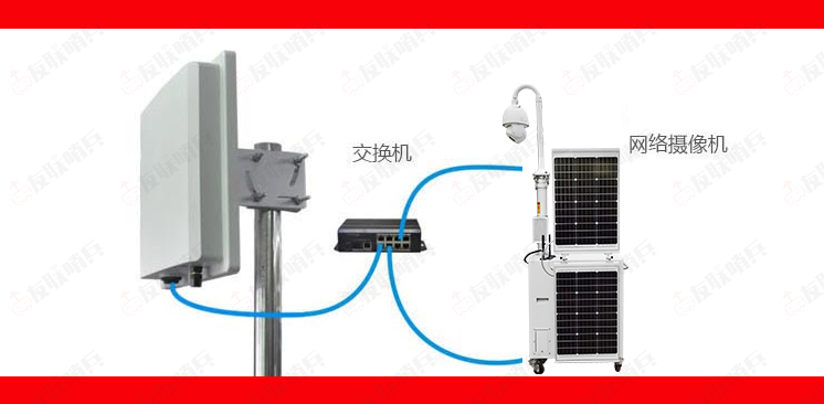 自组网通信解决海上通信难题