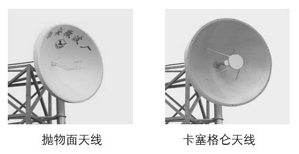 室外微波设备安装