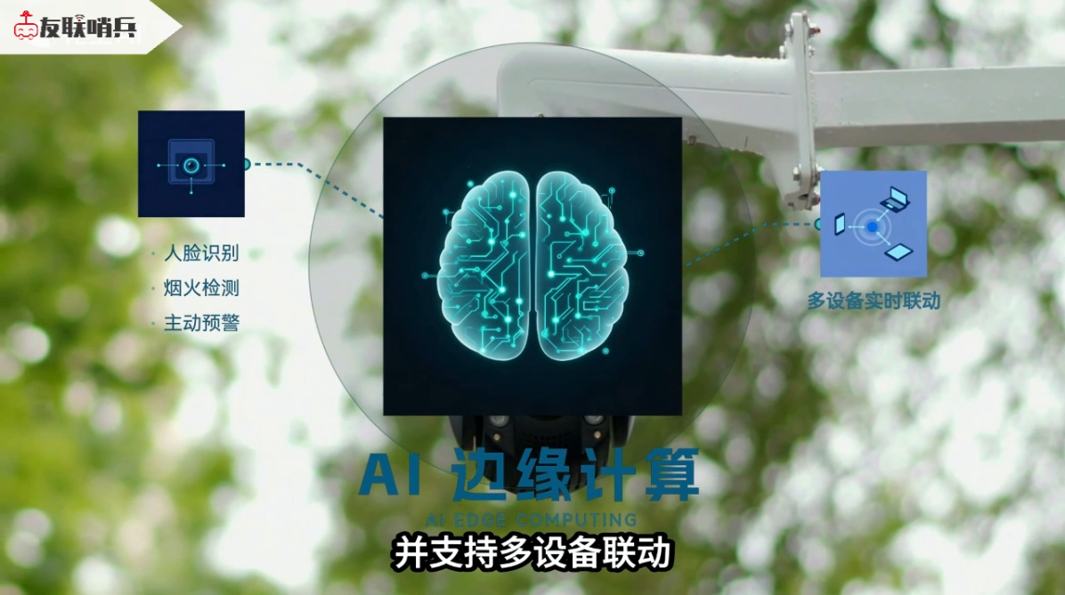 友联哨兵移动兵站监控